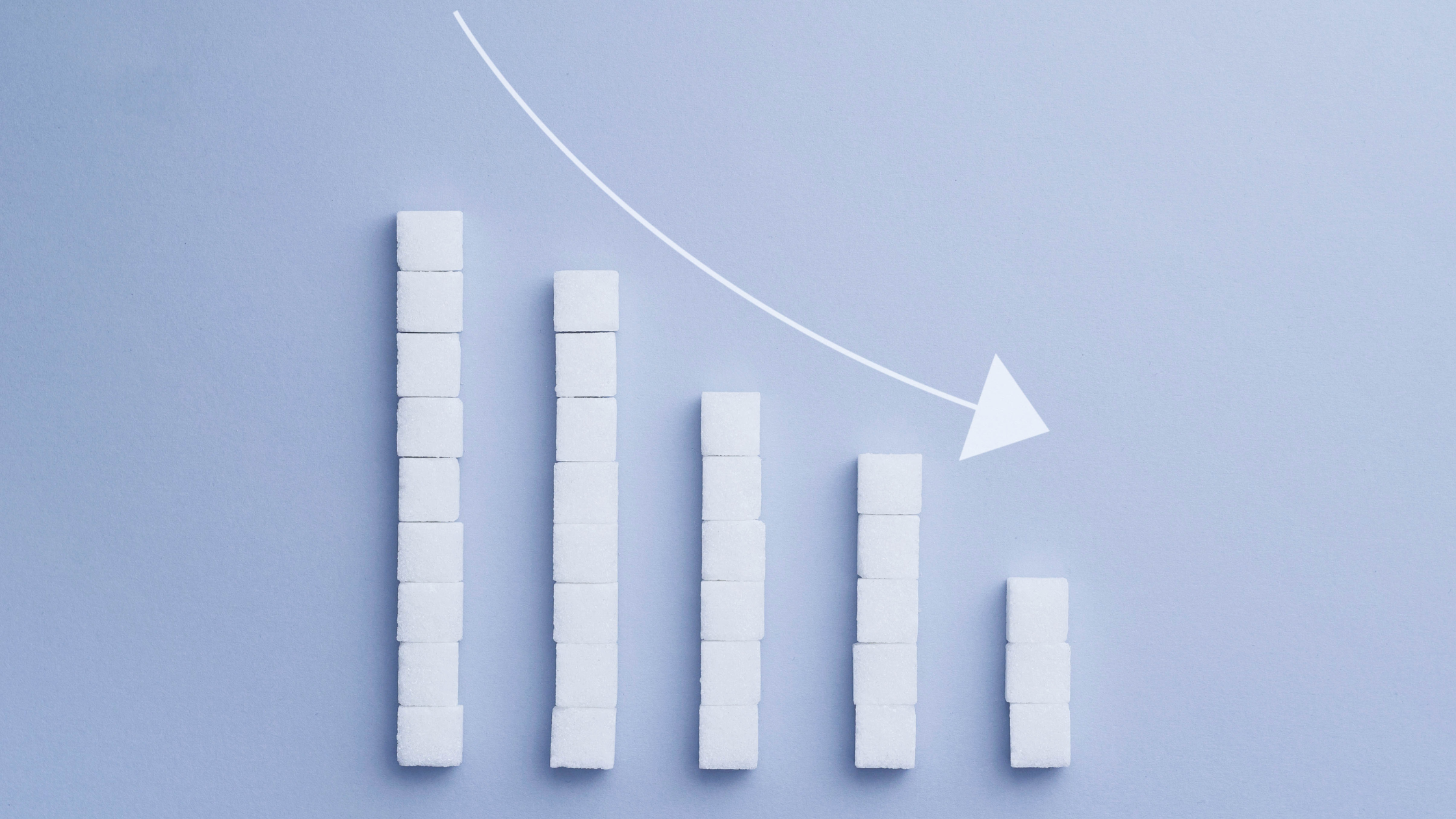 chart showing decreases