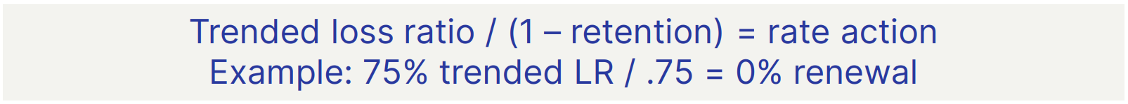 renewal formula