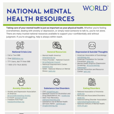 National Mental Health Resources Card